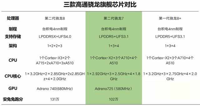 关于新澳正版资料最新更新的全面解答与解释落实的文章