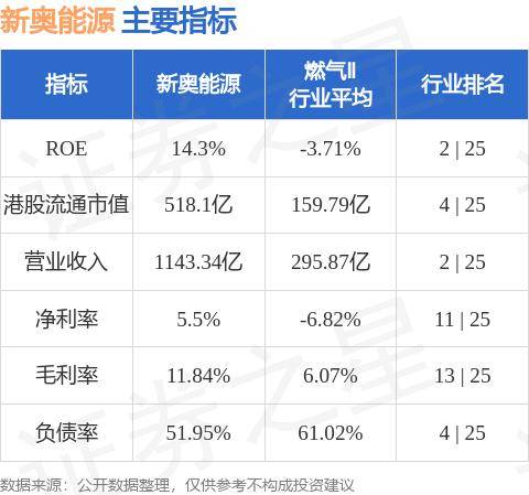 揭秘新奥未来，特别号码与未来趋势的洞察