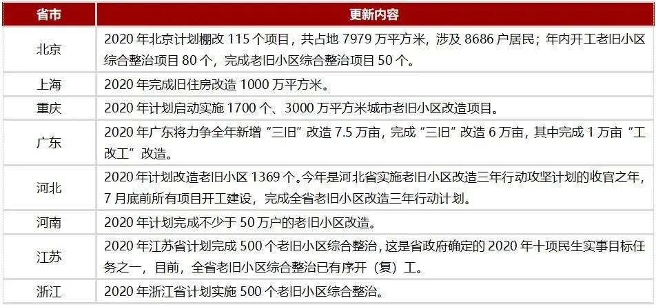 深度解读新澳正版资料更新，揭秘未来趋势与落实策略