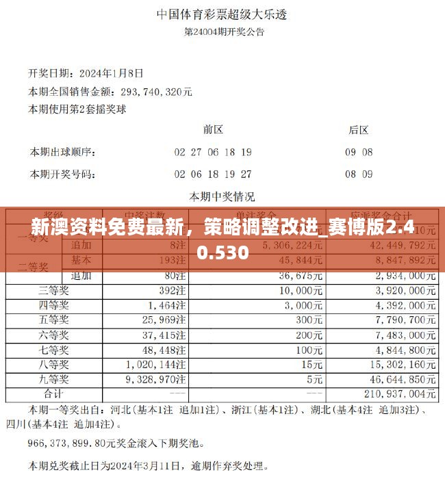 关于新澳正版资料最新更新，全面解答解释与落实方案_x356.43.75