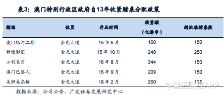 探索澳门未来，聚焦一肖一马彩票与综合解答的未来展望（基于预测与落实）