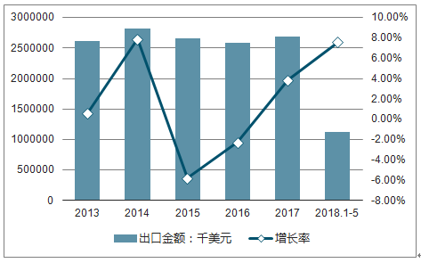 2025年正版资料免费大全，最新版本的优势与亮点实证分析