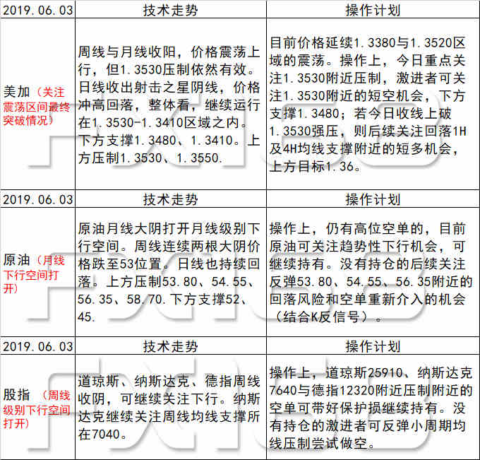 关于新澳天天正版资料大全的全面解答与解释落实——走向未来的指引（附详细资料）