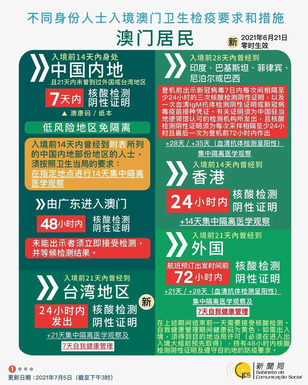 探索澳门正版资料与广东八二站资讯的世界——2025新澳门正版精准免费大全与广东八二站资料大全正版官网