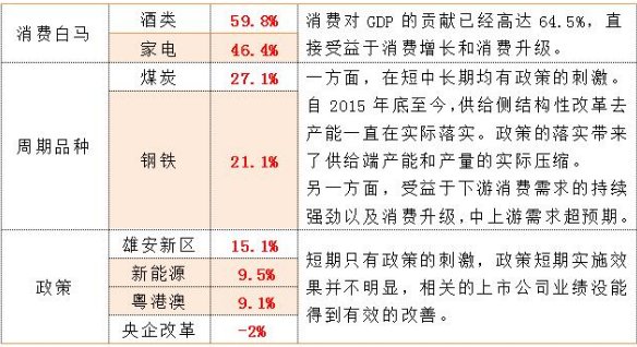 揭秘2025新澳三期生肖预测，实证解答与深入解读