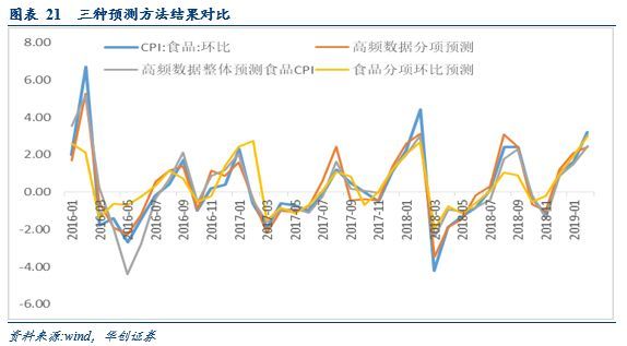 澳门三中三码精准预测详解，全面解读与落实策略探讨