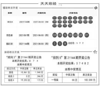 二四六天天彩免费资料大全最新定性分析解释落实显示款