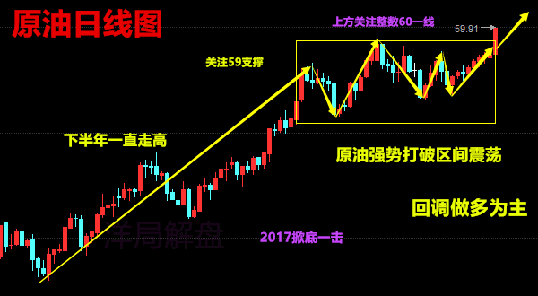 澳门一肖一马彩票预测与解读，未来的趋势与策略分析（详细解答解释落实篇）