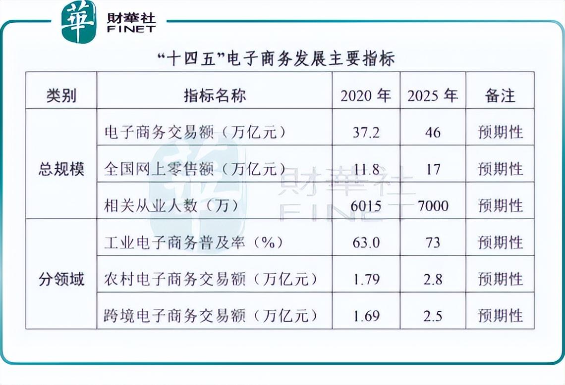 预见2025，全年免费精准资料的实用释义与实施策略——科技领域深度探讨