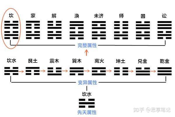 揭秘2025新澳三期生肖预测，实证解答与深入解读