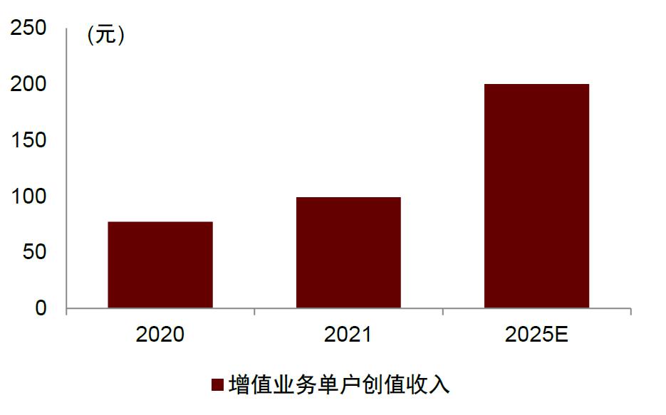 探索未来，新奥集团2025最新数据资料与特别号码分析