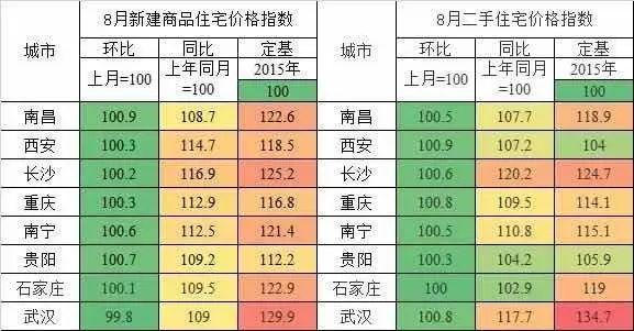 新澳门最精准免费大全2025，楼市全面释义、解释与落实策略