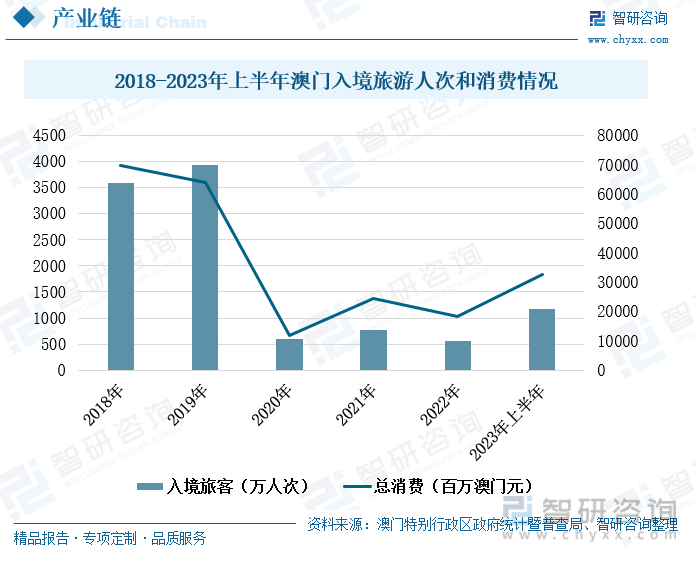 未来视角下的澳门一肖一特一码一中，实用释义解释与具体落实策略