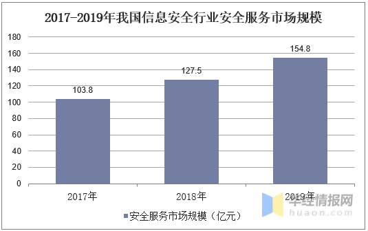 未来视角下的管家婆，探索管家婆软件在2025年的数据来源与发展趋势