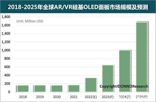 探索未来之光，2025正版资料免费大全最新版本的亮点优势与实证分析