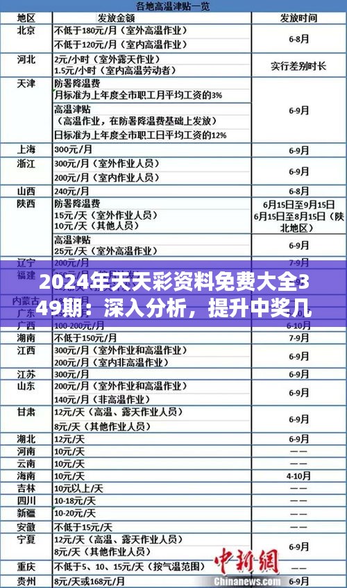 关于天天彩资料免费大全的深度解答与解释落实——以kx74.67.56为参考平台