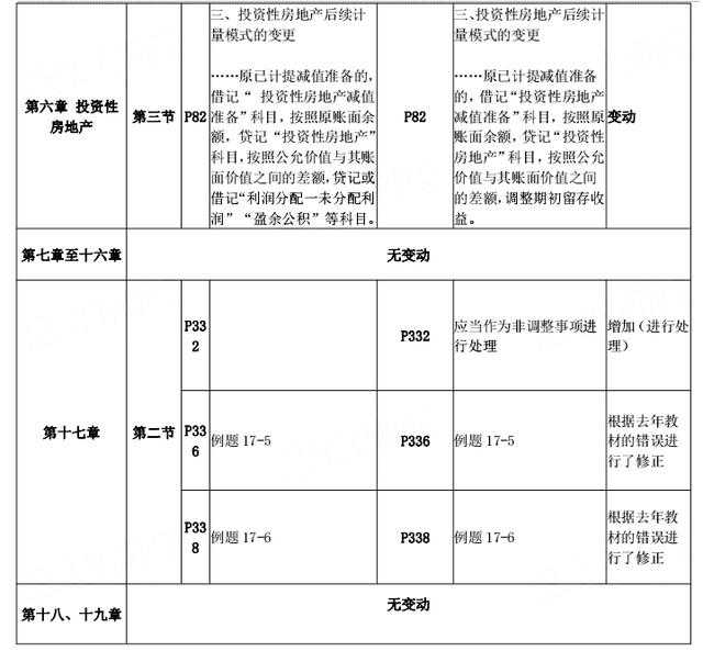 关于2025管家婆一肖一特的解读与探讨——构建解答解释落实方案_z1407.28.97 在国内的应用与影响