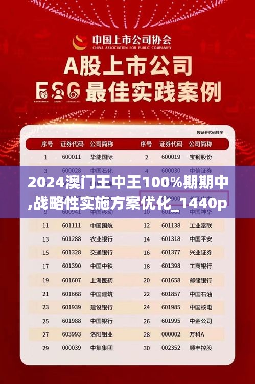 澳门王中王全面释义解释与落实策略到2025年