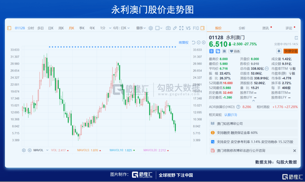 澳门与香港的未来趋势预测，探索精准资讯与正版资料的潜力（附2025年全新消息）