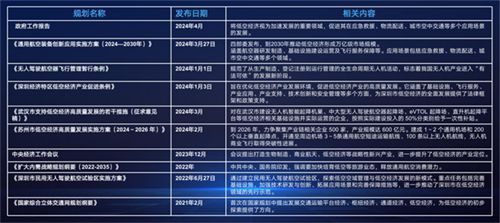 预见2025，全年免费精准资料的实用释义与实施策略——科技领域深度探讨