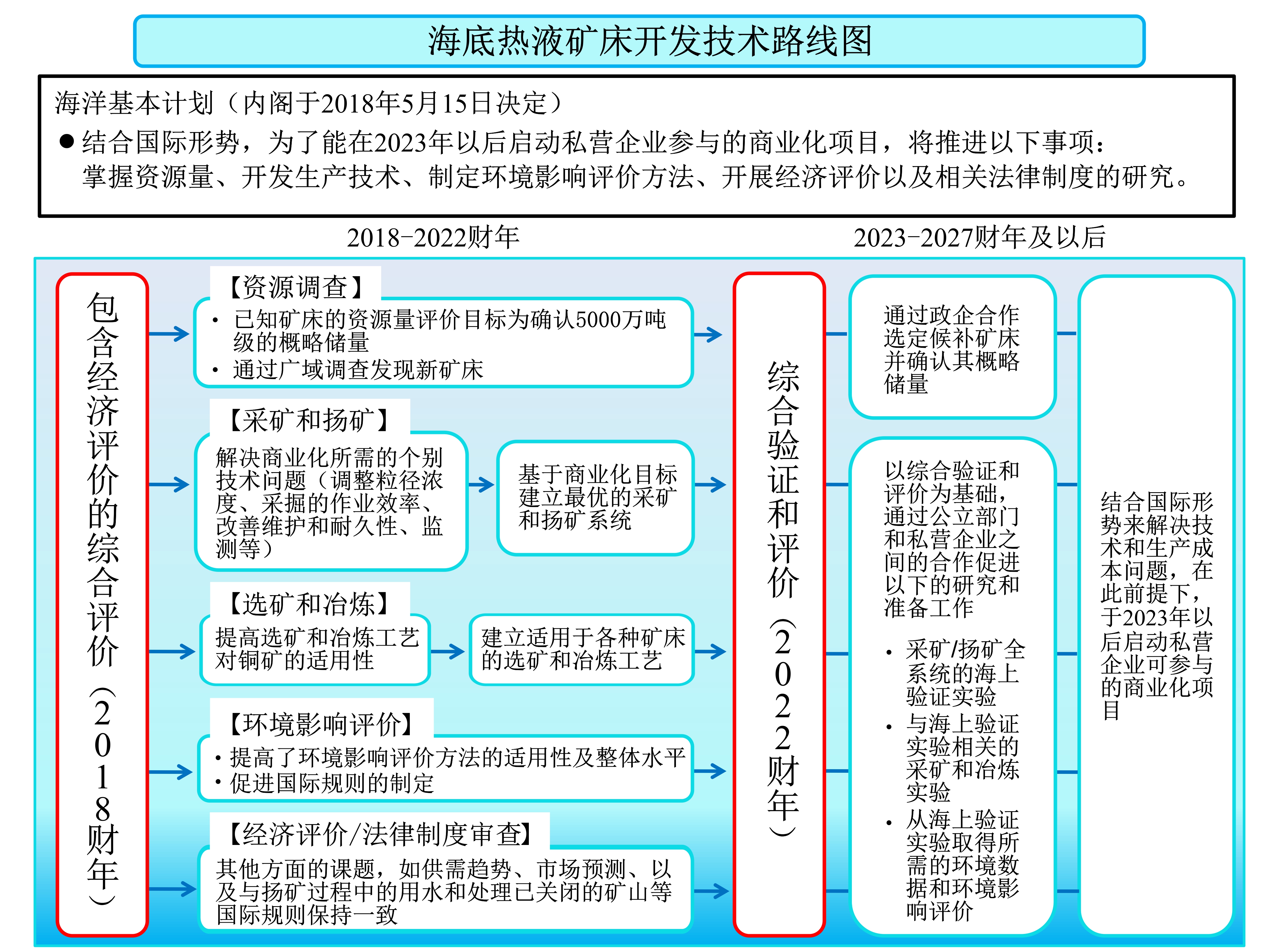 澳门与香港新正版资料大全的优势评测，展望2025全年免费资源概览