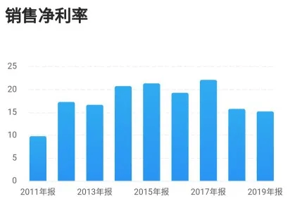 探索未来，新奥集团2025最新数据资料与特别号码解析