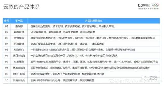 关于新澳天天正版资料大全的全面解答与解释落实