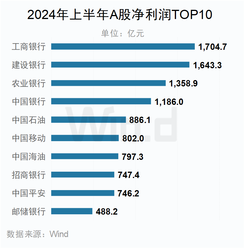 探索未来，新奥集团2025最新数据资料揭秘与特别号码43的解读