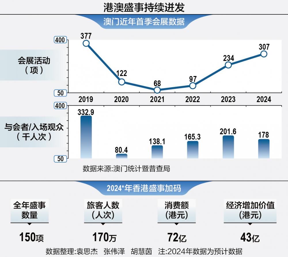 澳门精准正版挂牌，2025年全面释义与落实的资讯解读——郭力视角