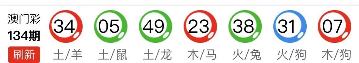 关于澳门一肖一马彩票预测与解读的文章