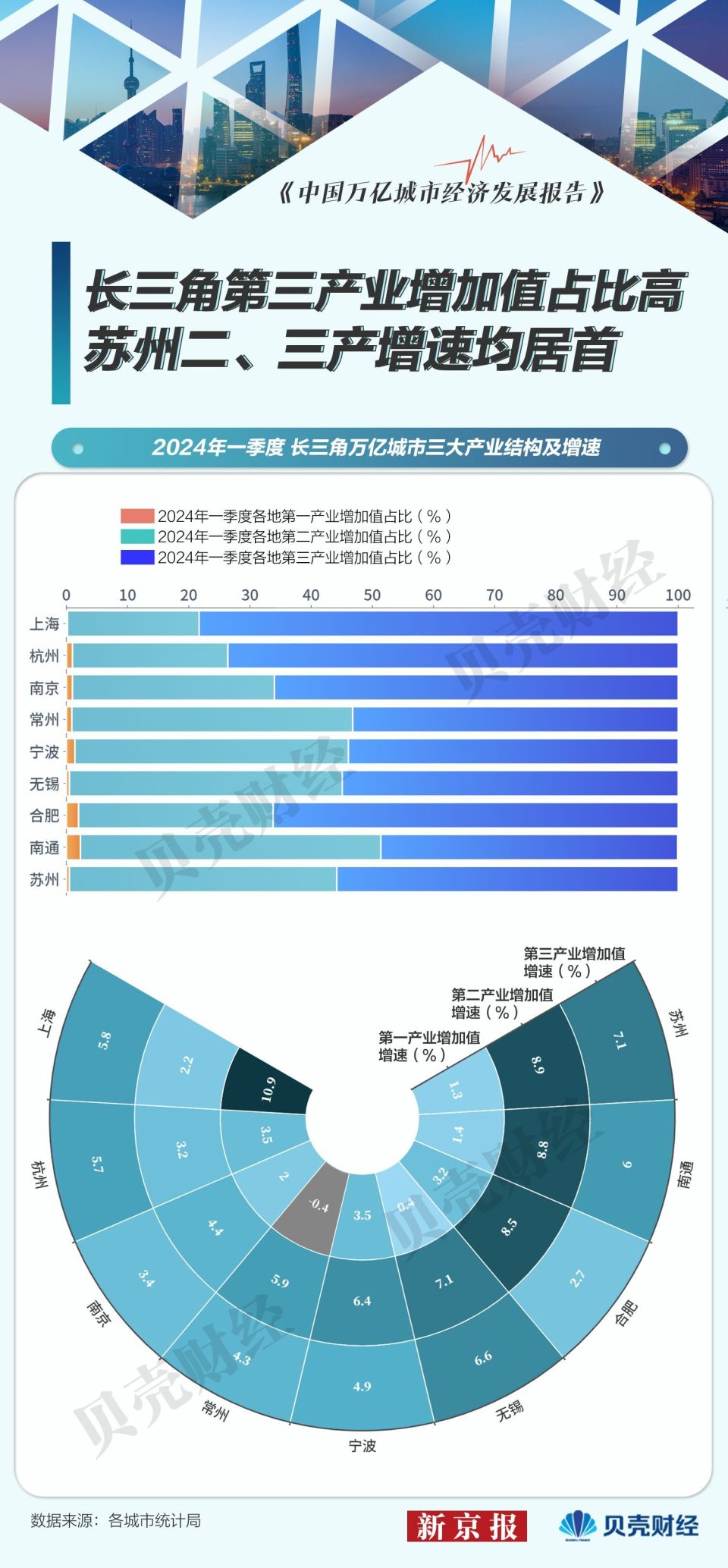 探索未来的新澳门与香港，2025年的精准发展与免费资料大全的实用释义