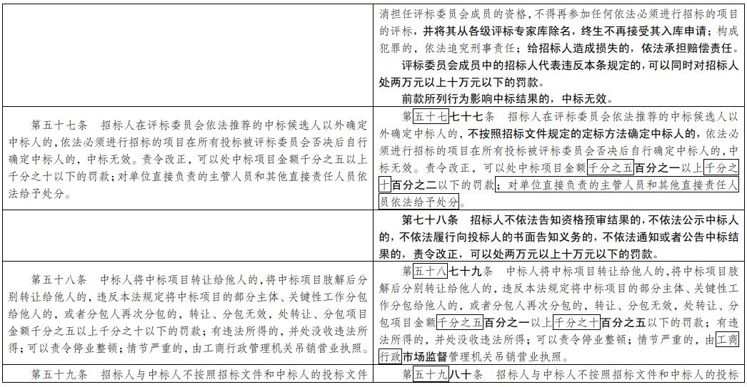 关于2025新澳三期必出三生肖的实证解答与解释落实