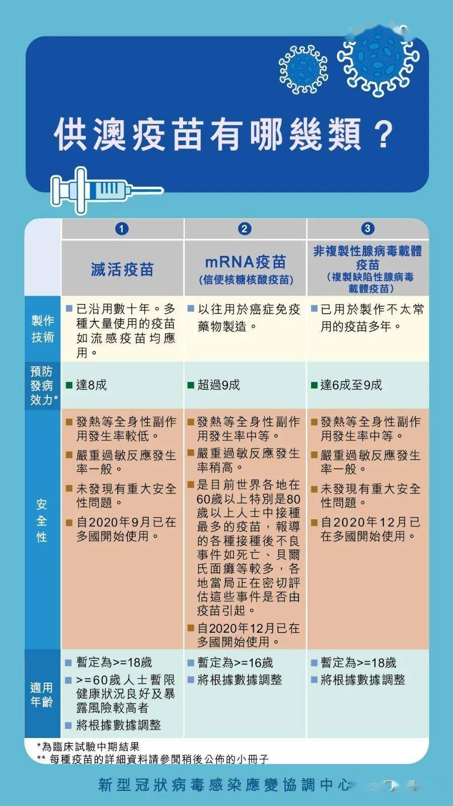 澳门新资料大全的科学解答与解释落实，展望未来的蓝图（关键词，澳门新资料大全免费，科学解答解释落实）