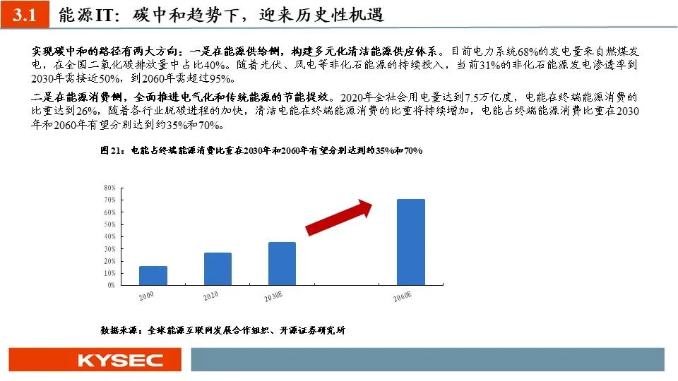 深度解读新澳正版资料更新，把握未来趋势，洞悉行业动向