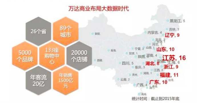 探索未来，新奥集团2025最新数据资料与特别号码揭秘