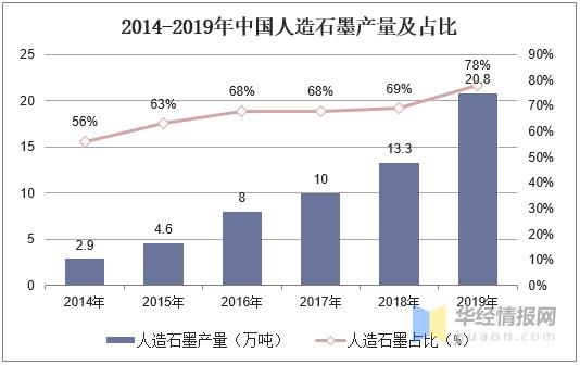 迈向2025年，正版资料免费大全最新版本的亮点优势及实证分析