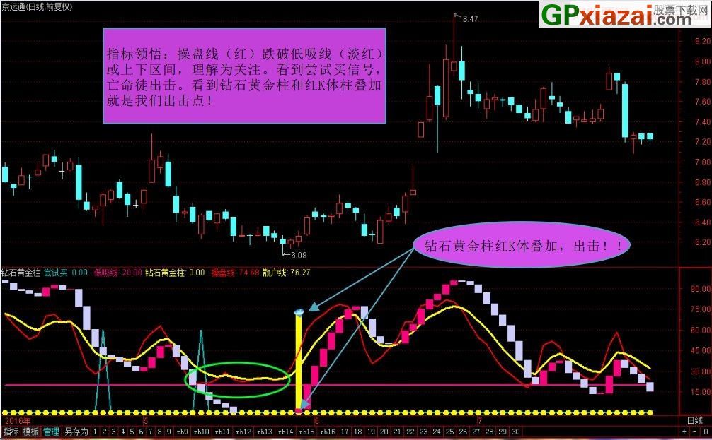 澳门精准正版挂牌，迈向未来的蓝图与郭力的全面释义与落实计划（资讯篇）