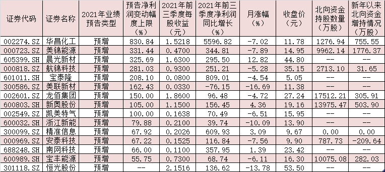 关于新澳天天正版资料大全的全面解答与解释落实——探索未来的趋势与机遇