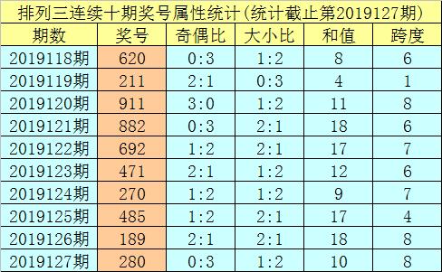 澳2025一码一肖，精准预测与解答的探寻之路