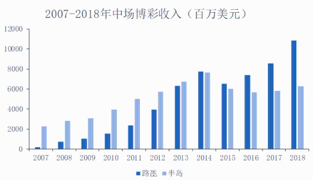 揭秘澳门精准免费大全，深度解读与全面解析