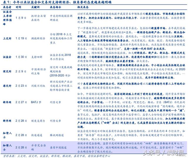 二四六天天彩免费资料大全最新与定性分析解释落实的深入探讨——显示款