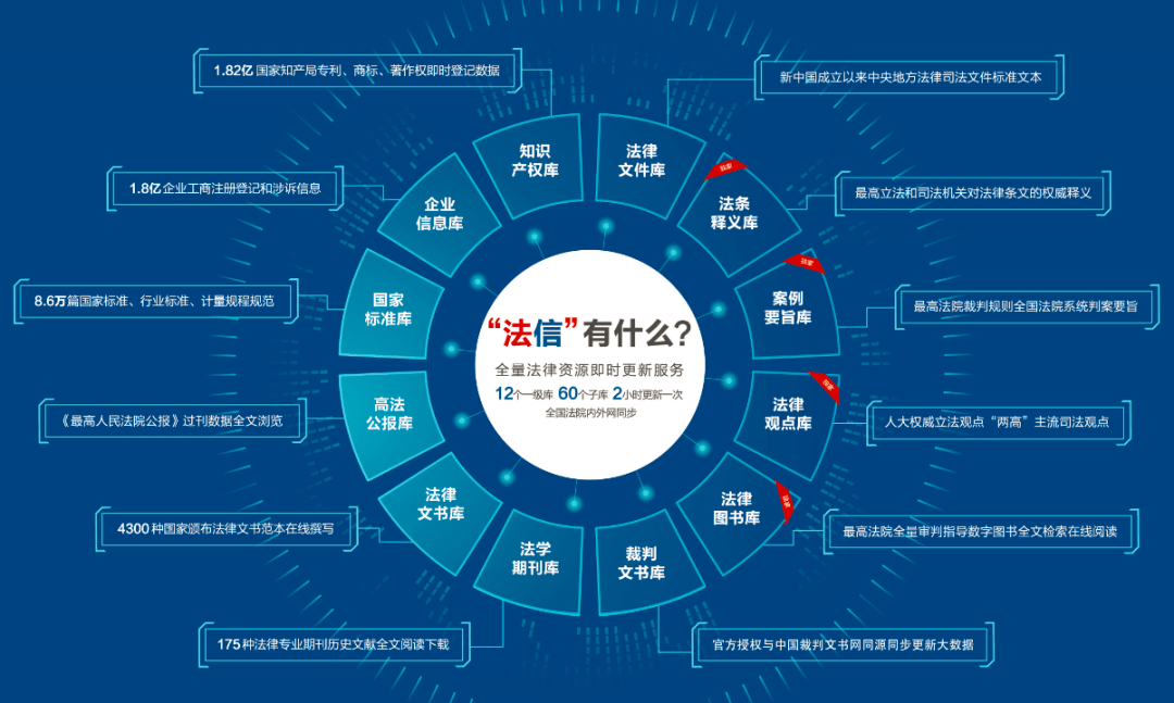 揭秘一肖一码，探索未来管家服务的精准预测与免费资料共享