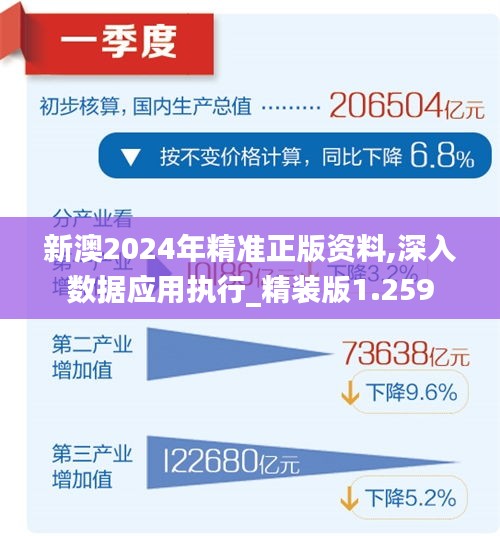 新澳2025年最新版资料前沿解答解释落实方案_全面解读N5906.66.99