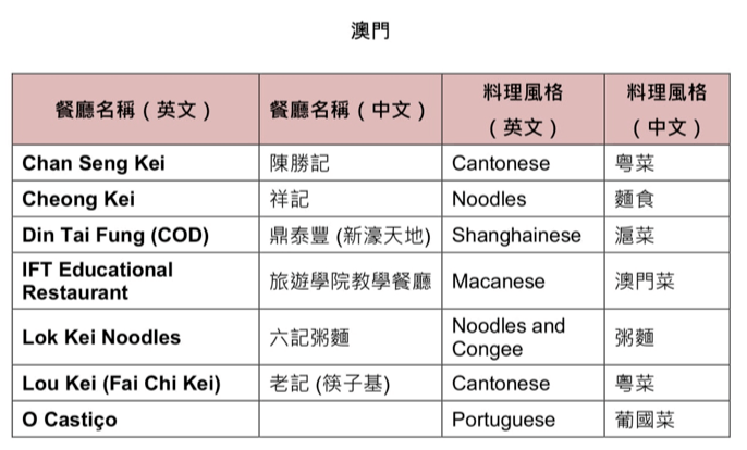 澳门广东八二站免费资料查询与精选解析在教育领域的应用与实践