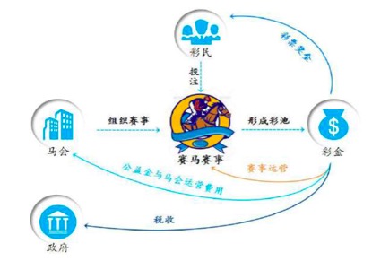 关于澳门彩票游戏，科学解答解释与合理落实的策略探讨