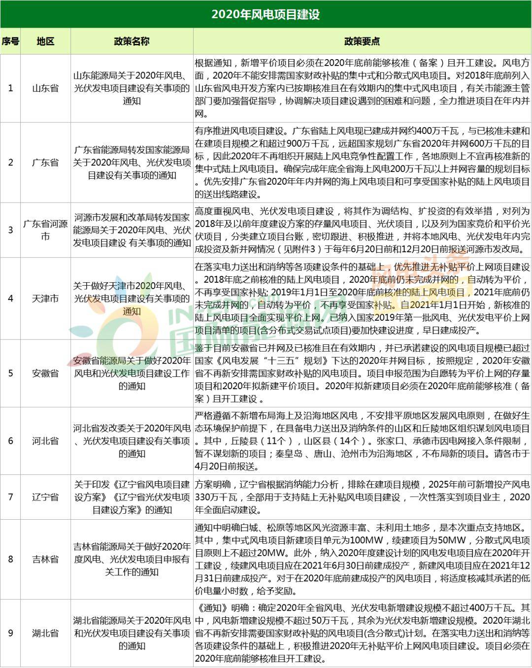 新澳2025年正版资料更新，全面释义解释与落实策略——创新视角