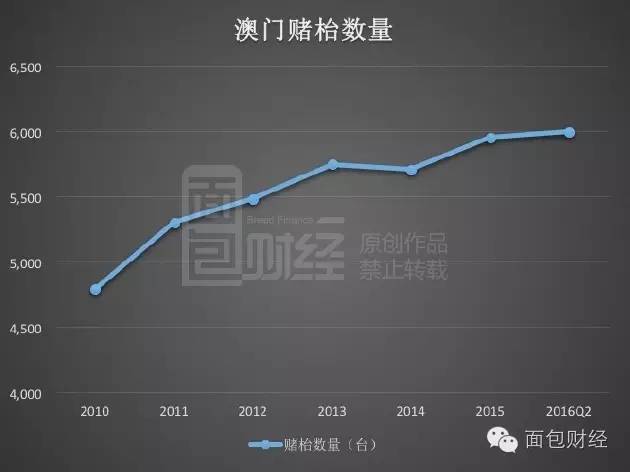 探索新澳门，正版挂牌灯牌的未来趋势与解析落实策略