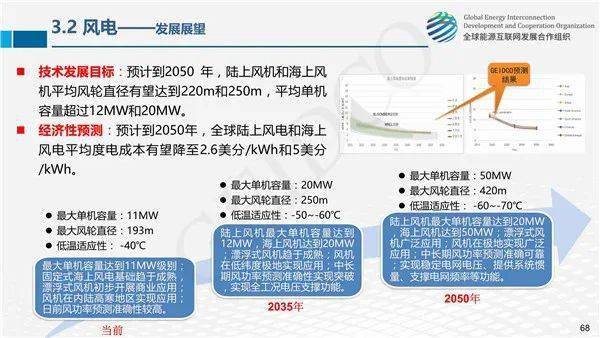 澳门王中王未来展望与解答解释落实——以2025年为关键节点