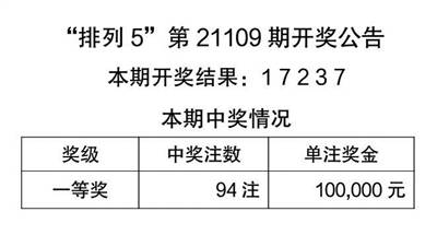 二四六天天彩免费资料大全最新定性分析解释落实显示款研究