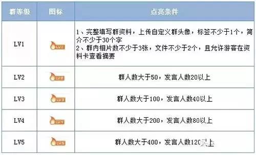 揭秘澳2025一码一肖，精准预测背后的秘密与解析